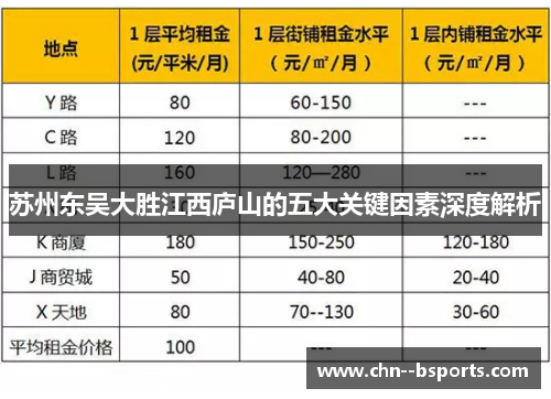 苏州东吴大胜江西庐山的五大关键因素深度解析