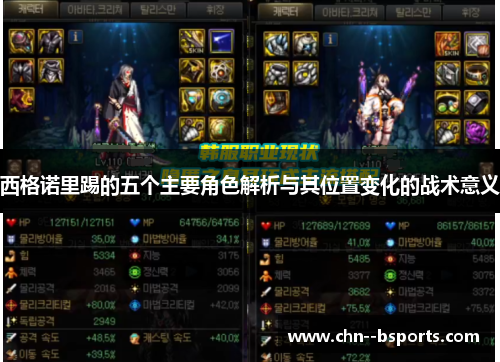 西格诺里踢的五个主要角色解析与其位置变化的战术意义 西格诺里踢的五个主要角色解析与其位置变化的战术意义