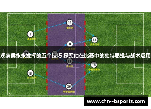观察侯永永发挥的五个技巧 探索他在比赛中的独特思维与战术运用