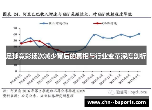 足球竞彩场次减少背后的真相与行业变革深度剖析 足球竞彩场次减少背后的真相与行业变革深度剖析