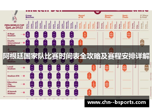 阿根廷国家队比赛时间表全攻略及赛程安排详解