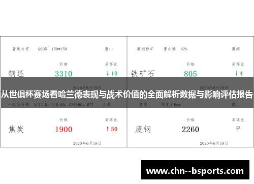 从世俱杯赛场看哈兰德表现与战术价值的全面解析数据与影响评估报告