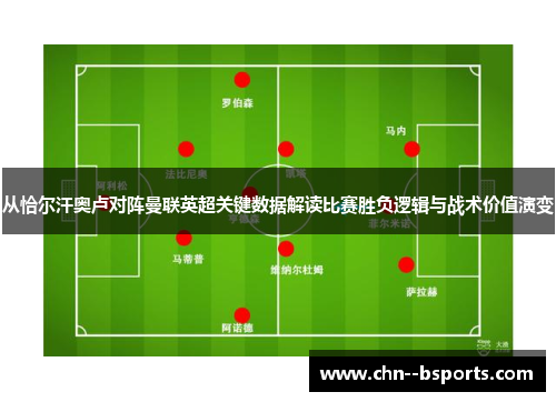 从恰尔汗奥卢对阵曼联英超关键数据解读比赛胜负逻辑与战术价值演变 从恰尔汗奥卢对阵曼联英超关键数据解读比赛胜负逻辑与战术价值演变