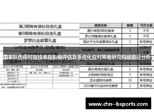 国家队伤停对竞技表现影响评估及系统化应对策略研究构建路径分析