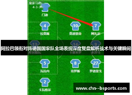阿拉巴领衔对阵德国国家队全场表现深度复盘解析战术与关键瞬间